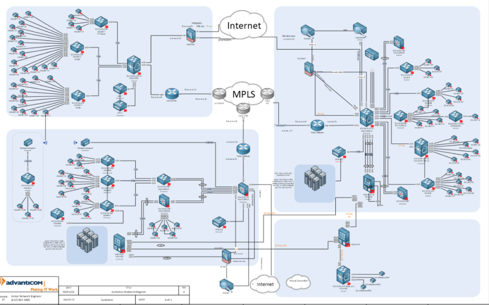 Network Software Documentation